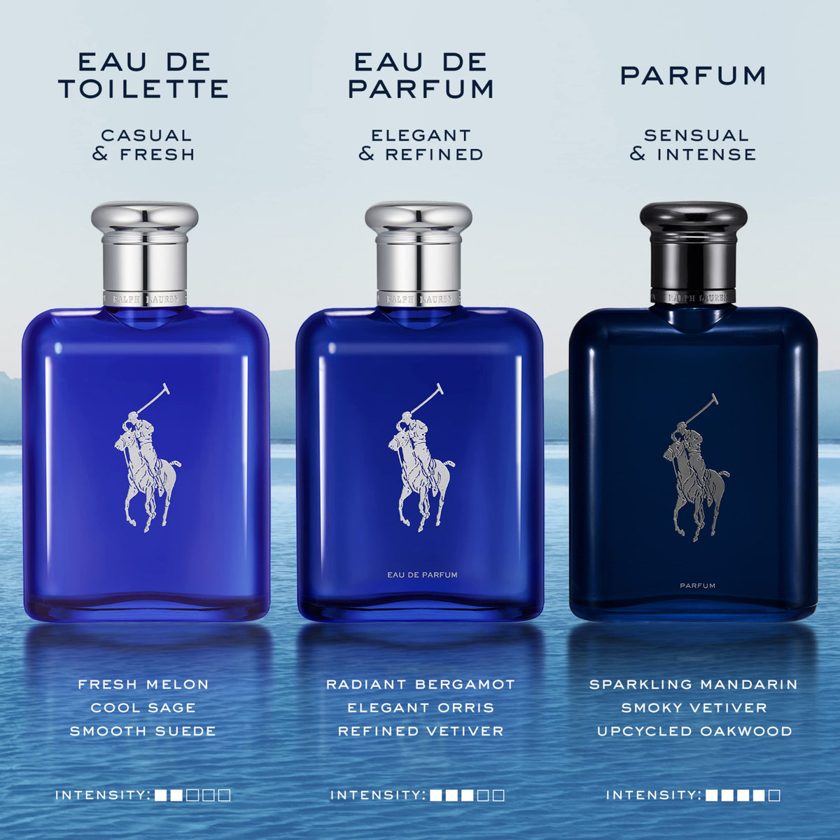 RALPH LAUREN FRAGRANCES Polo Blue Eau de Parfum bottle with cap
