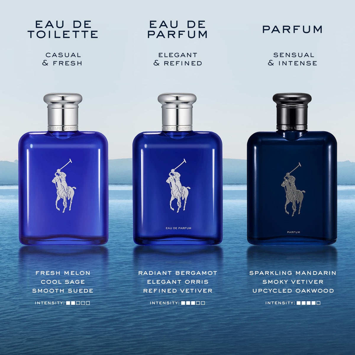 RALPH LAUREN FRAGRANCES Polo Blue Eau de Parfum lifestyle scene