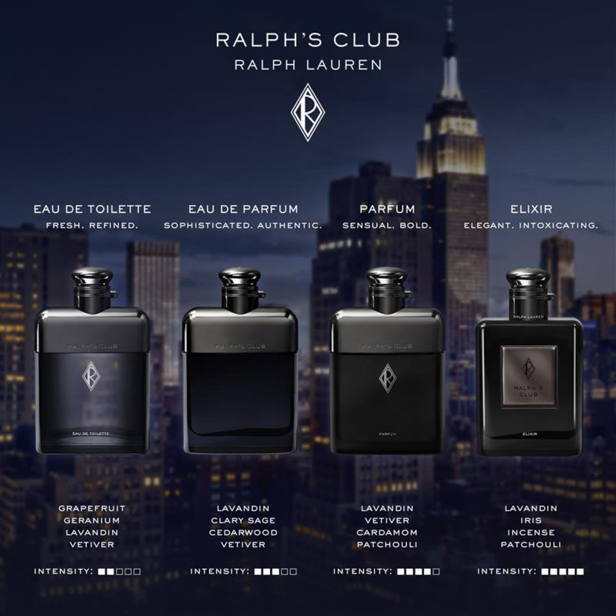 RALPH LAUREN Ralph's Club Eau de Toilette bottle back view