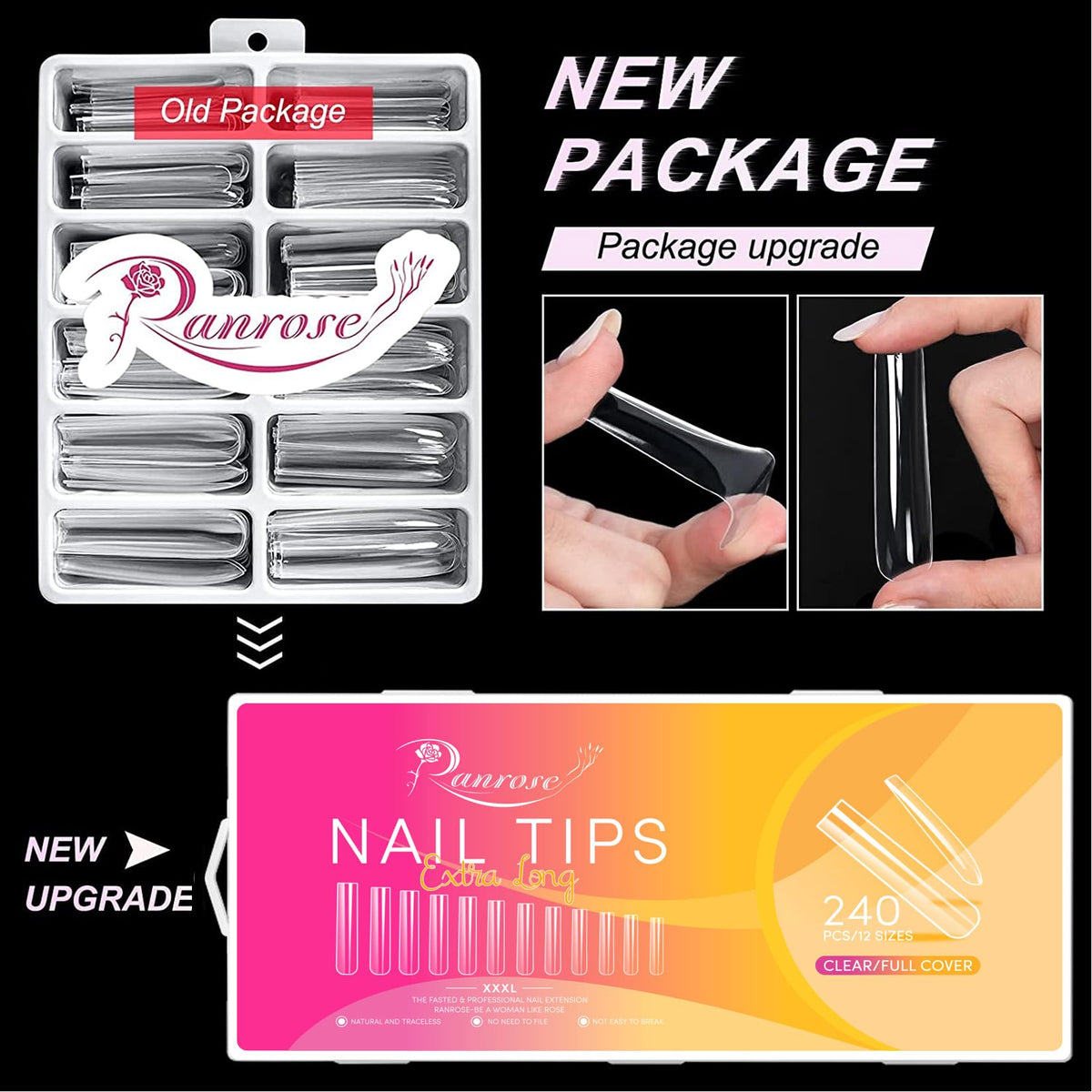 ranrose XXXL Square Nail Tips in transparent box showing different sizes