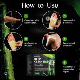 Rantherm Foot Pads showing natural ingredients