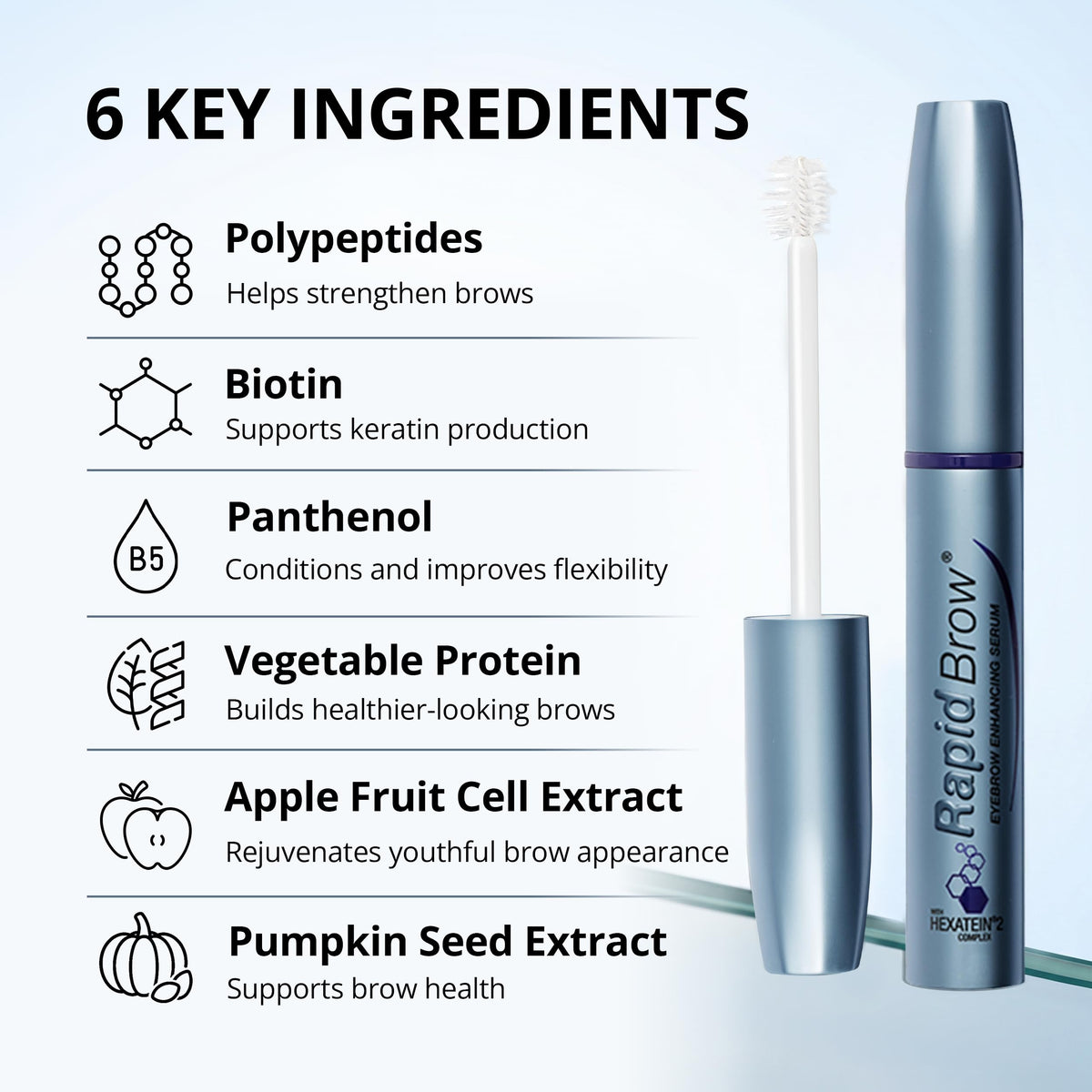RapidBrow Eyebrow Serum displayed with ingredients