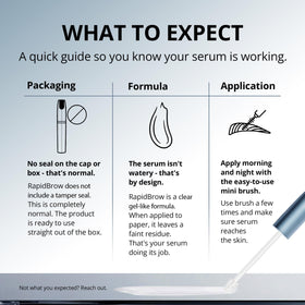 RapidBrow Eyebrow Serum showing texture