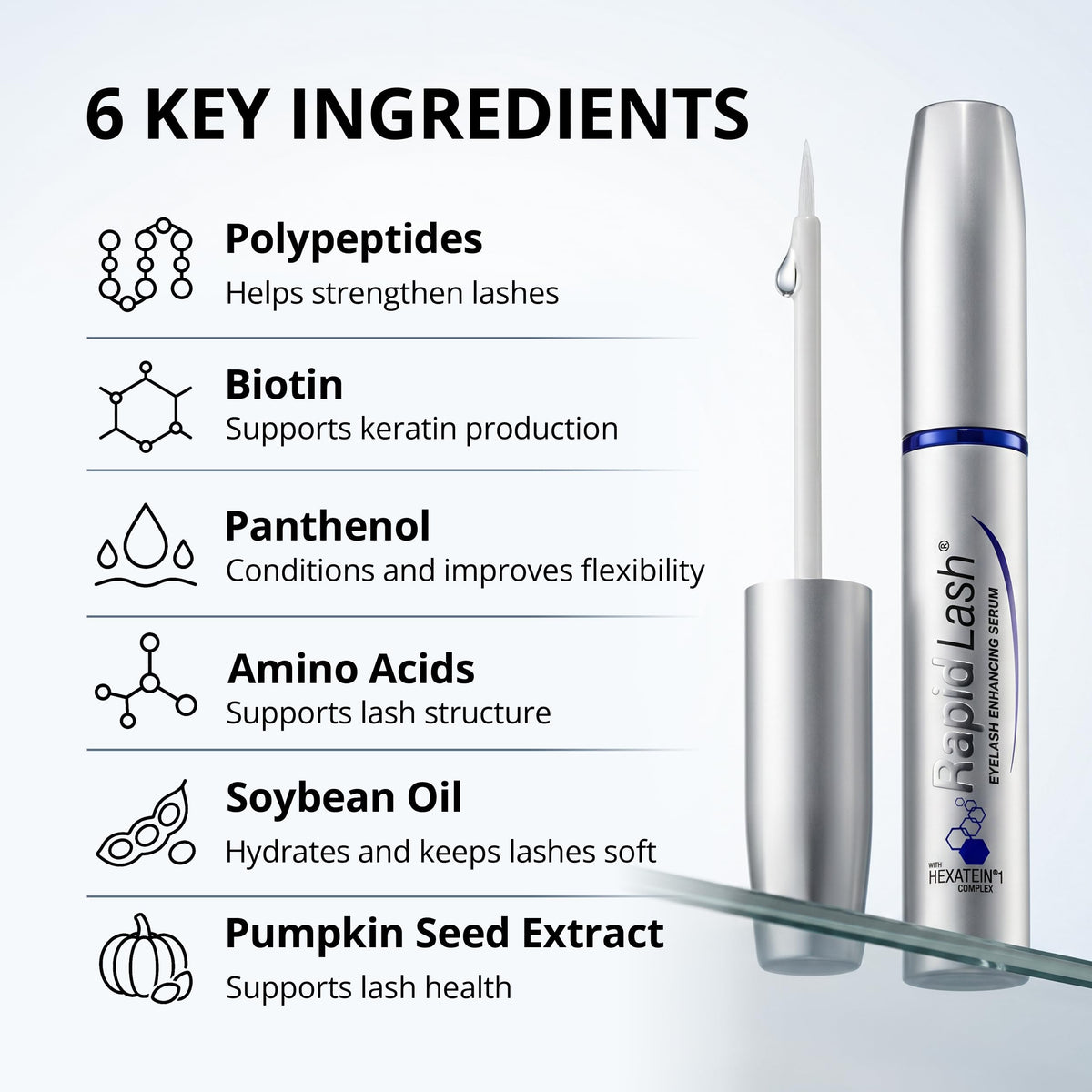RapidLash Eyelash Serum 3mL on a vanity table