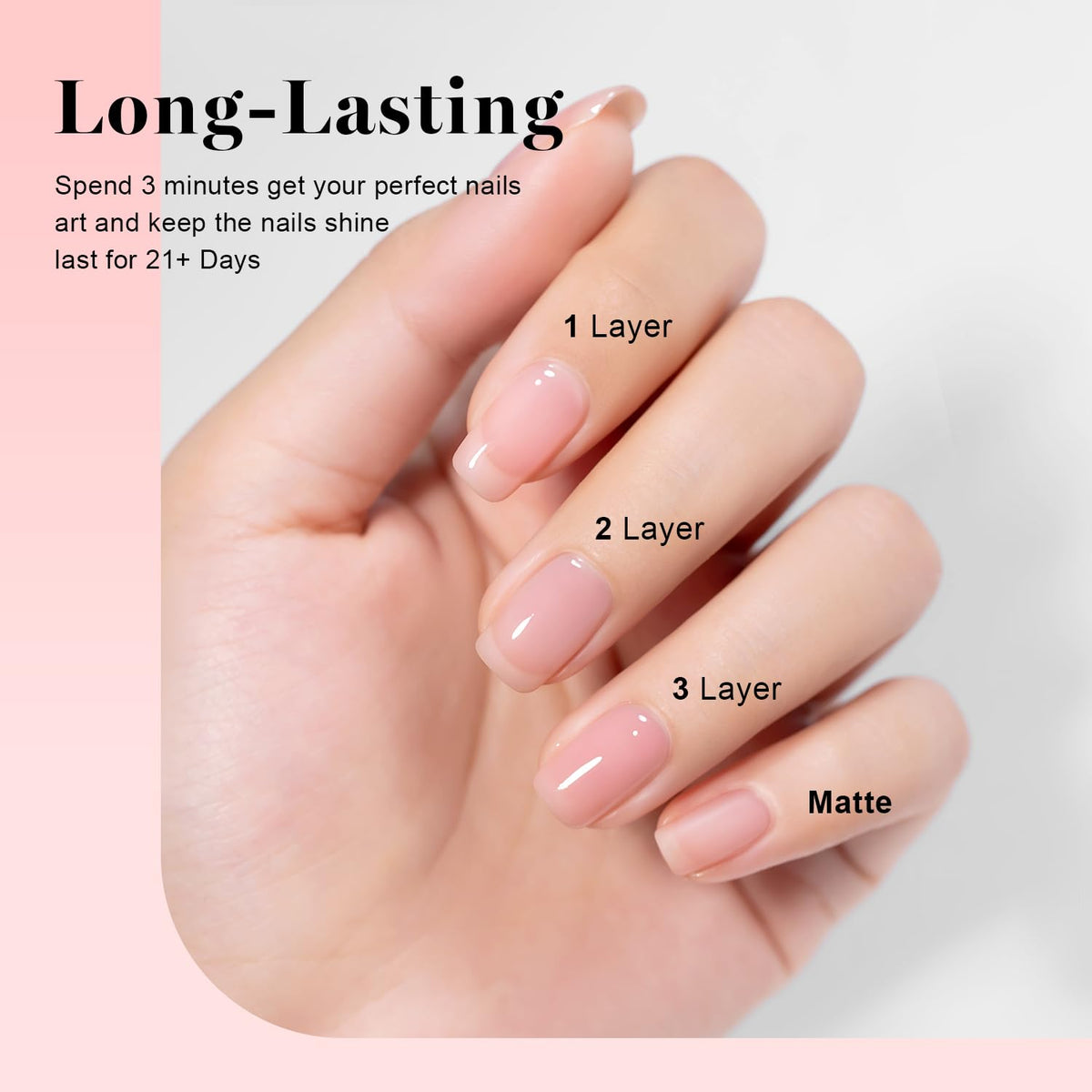 RARJSM Nude Gel Nail Polish Cherry Blossom Pink bottle side view