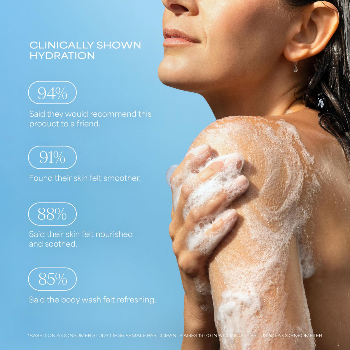 RAW SUGAR Caramel Vanilla Delight Body Wash packaging