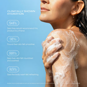 RAW SUGAR Caramel Vanilla Delight Body Wash packaging