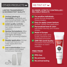 RB RENATA BEAUTY Tint Kit application process demonstration