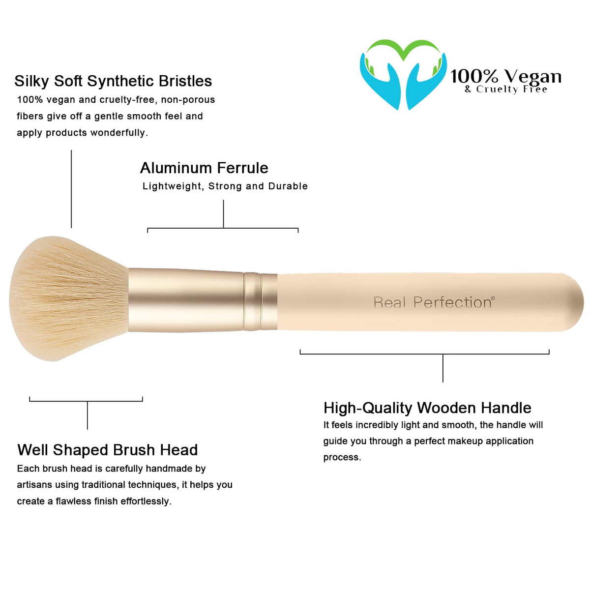 Real Perfection Makeup Brush Set in beige packaging
