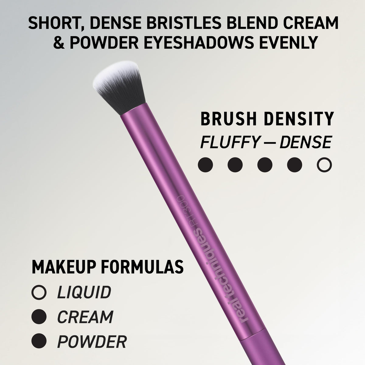 Real Techniques Everyday Essentials brush set displayed