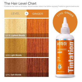 Red By Kiss Tintation Ginger hair colour with ingredients displayed