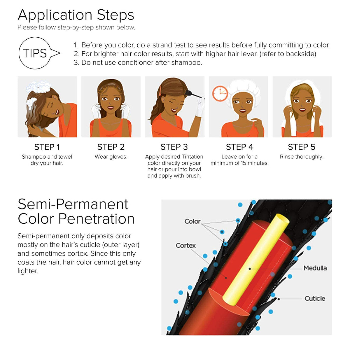Red By Kiss Tintation hair colour application process
