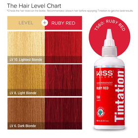 Red By Kiss Tintation Ruby Red hair colour application scene
