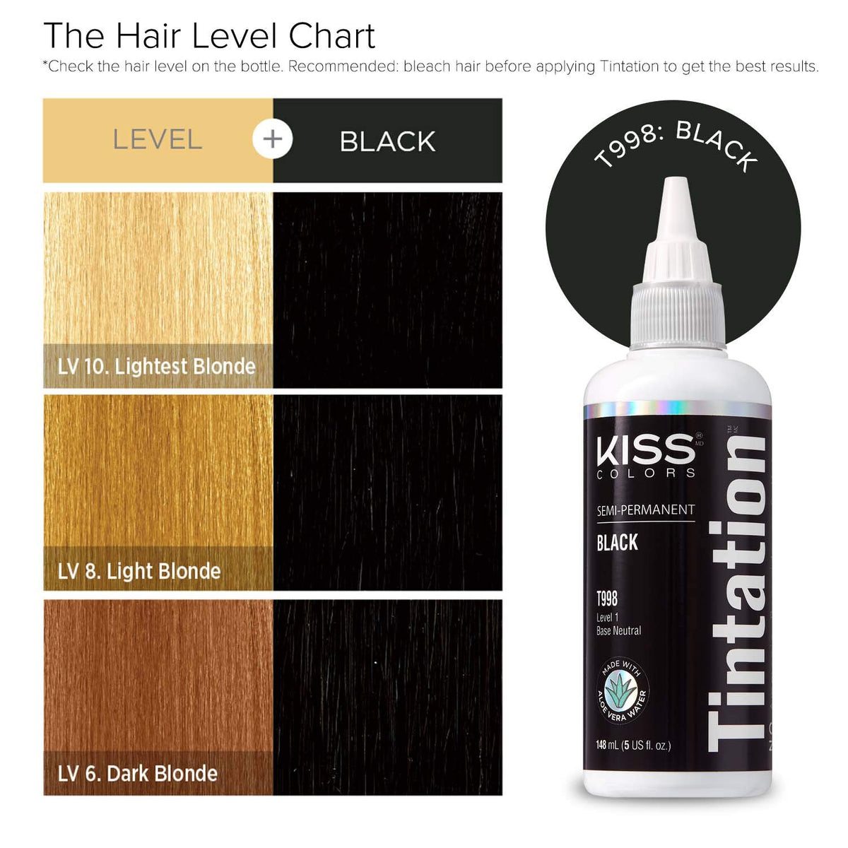 Red By Kiss Tintation Semi-Permanent Hair Color Black application scene