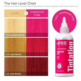 Red By Kiss Tintation Semi-Permanent Hair Color Hawaiian Fire side view
