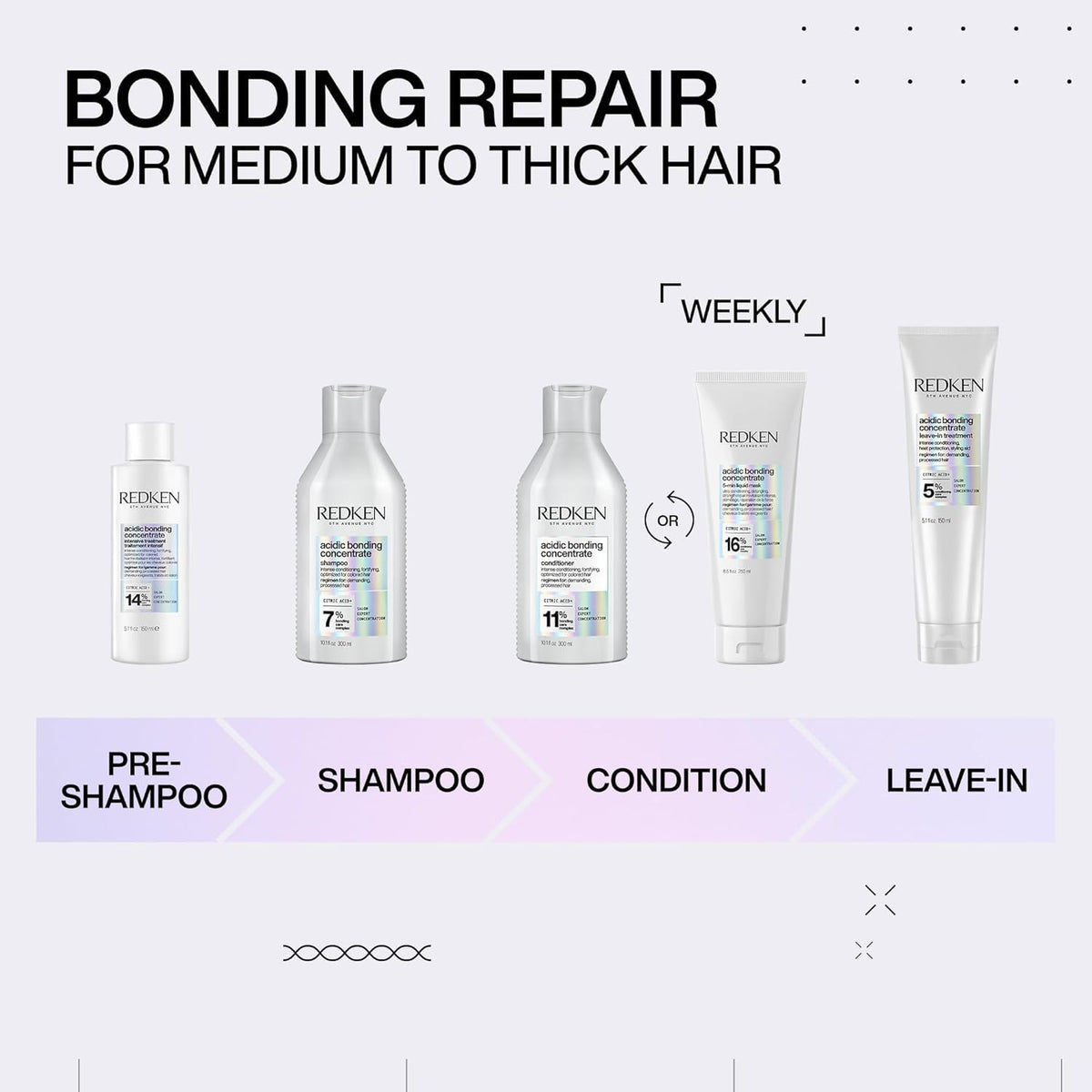 Redken Acidic Bonding Concentrate Shampoo packaging details