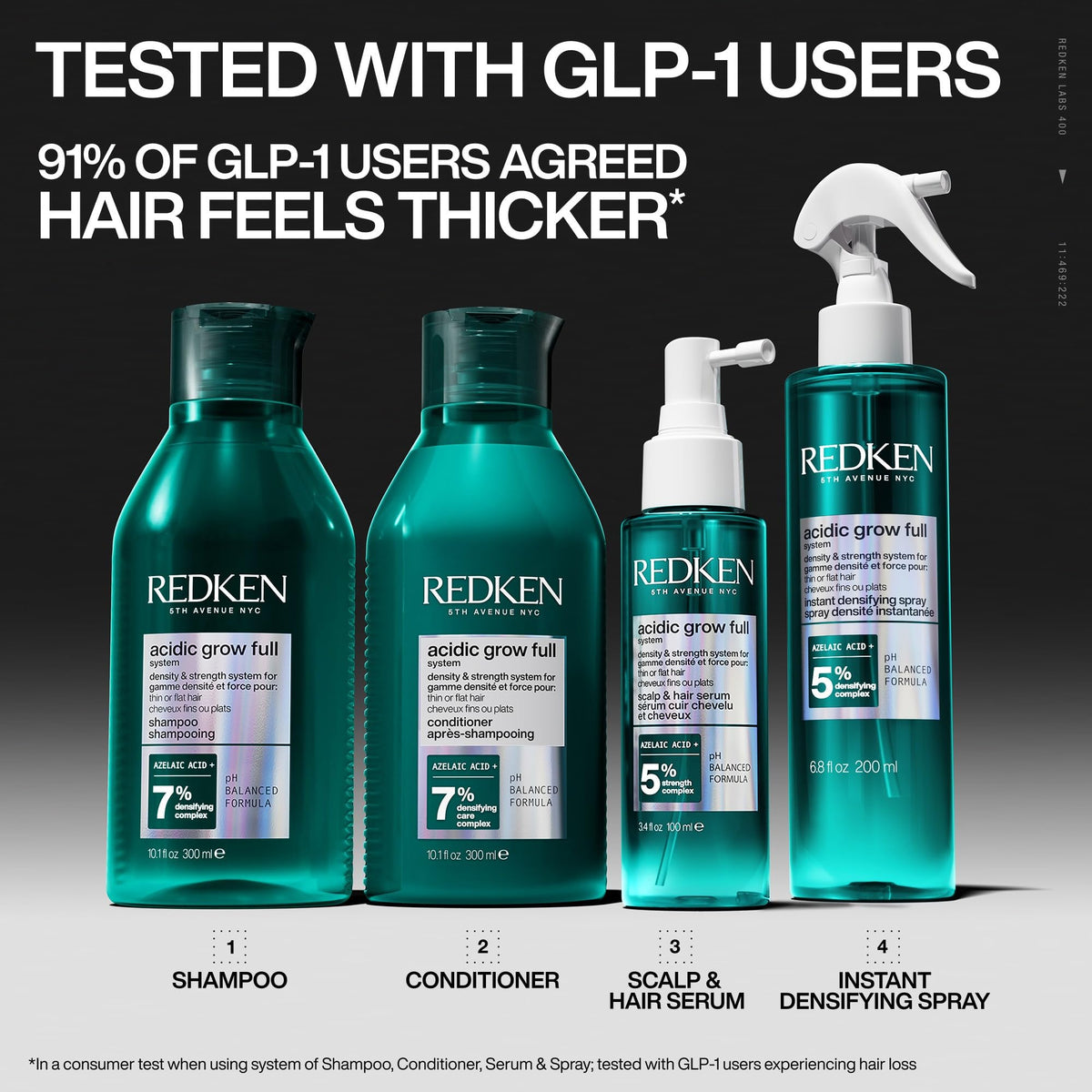 Redken Acidic Grow Full Densifying Shampoo 1.7 Fl Oz with packaging
