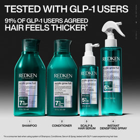 Redken Acidic Grow Full Densifying Shampoo in bathroom setting