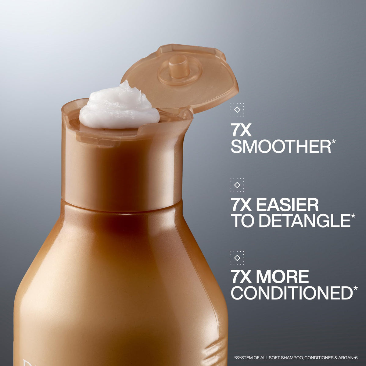 Redken All Soft Conditioner 10.1 Fl Oz back view