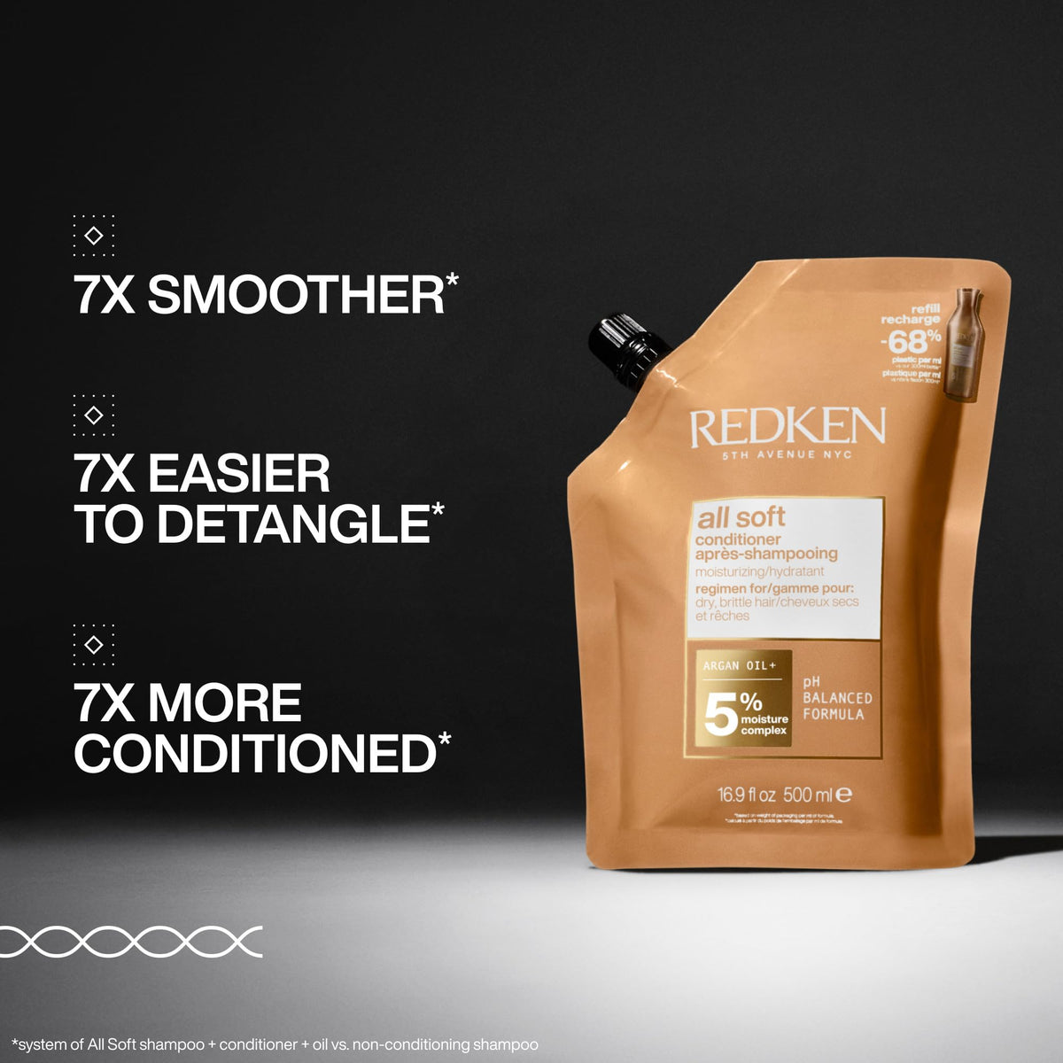 Redken All Soft Conditioner 495g back view showing ingredients list