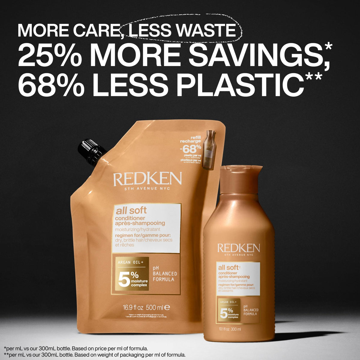 Redken All Soft Conditioner 495g with argan oil and a towel