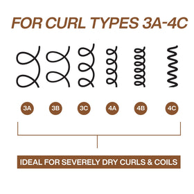 Redken All Soft Mega Curls Shampoo lathering on hair