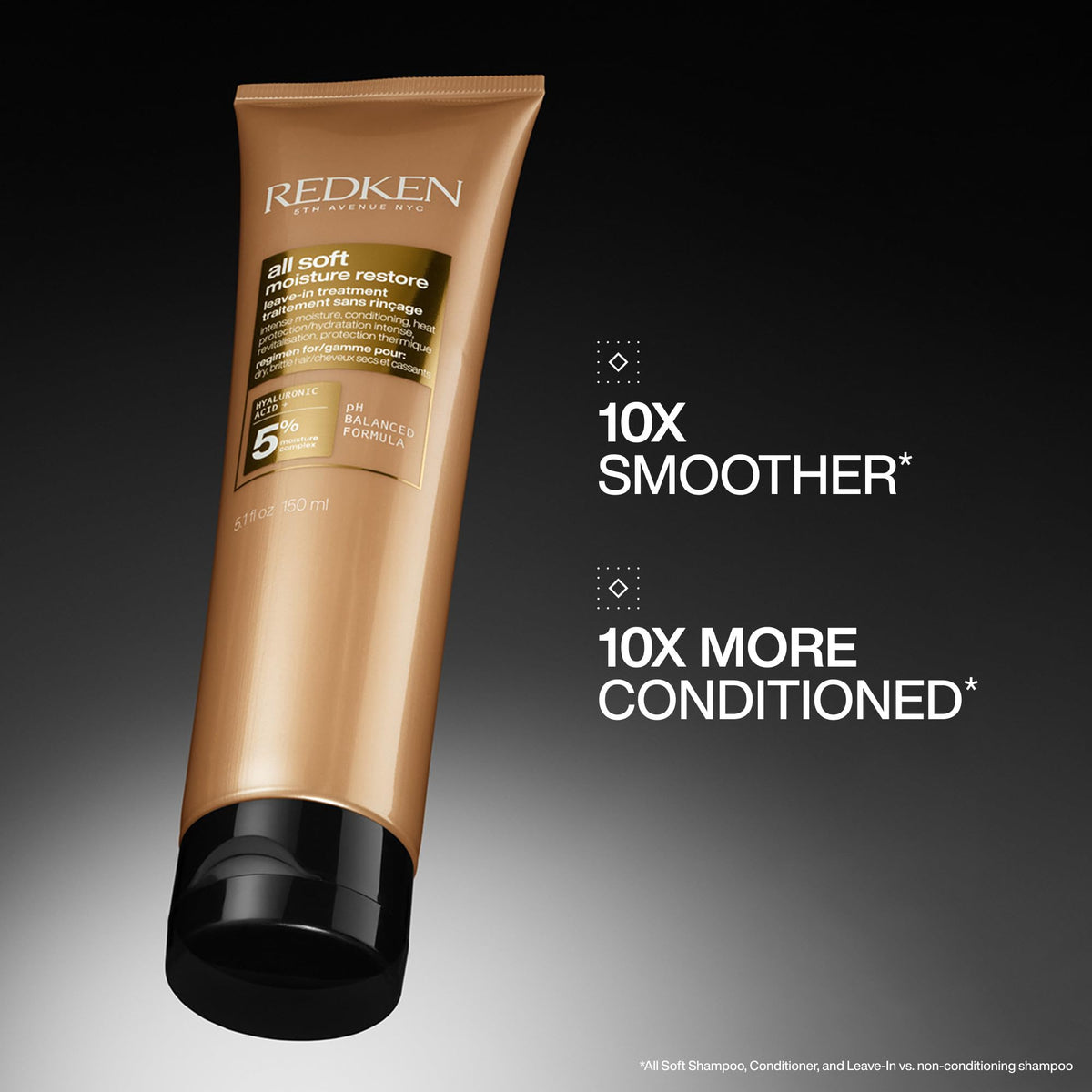 Redken All Soft Moisture Restore Leave-In back view with ingredients
