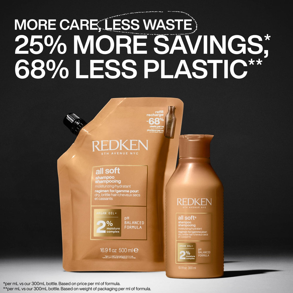 Redken All Soft Shampoo 530g with argan oil ingredients