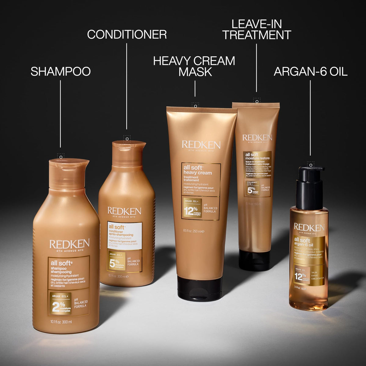 Redken All Soft Shampoo packaging details