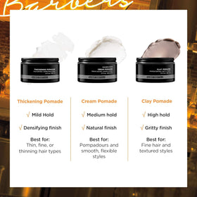 Redken Brews Cream Pomade applied to styled hair