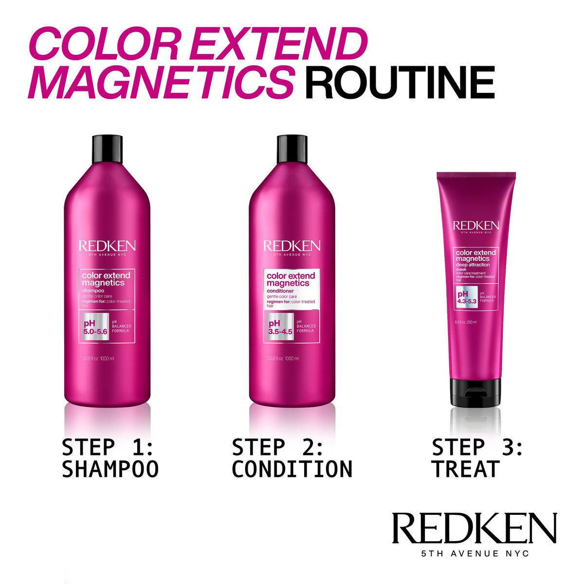 Redken Color Extend Magnetics Shampoo with a splash of water
