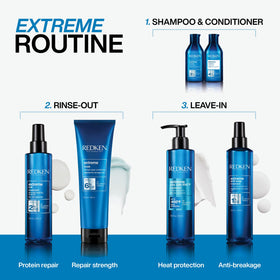 Redken Extreme Shampoo in bathroom setting