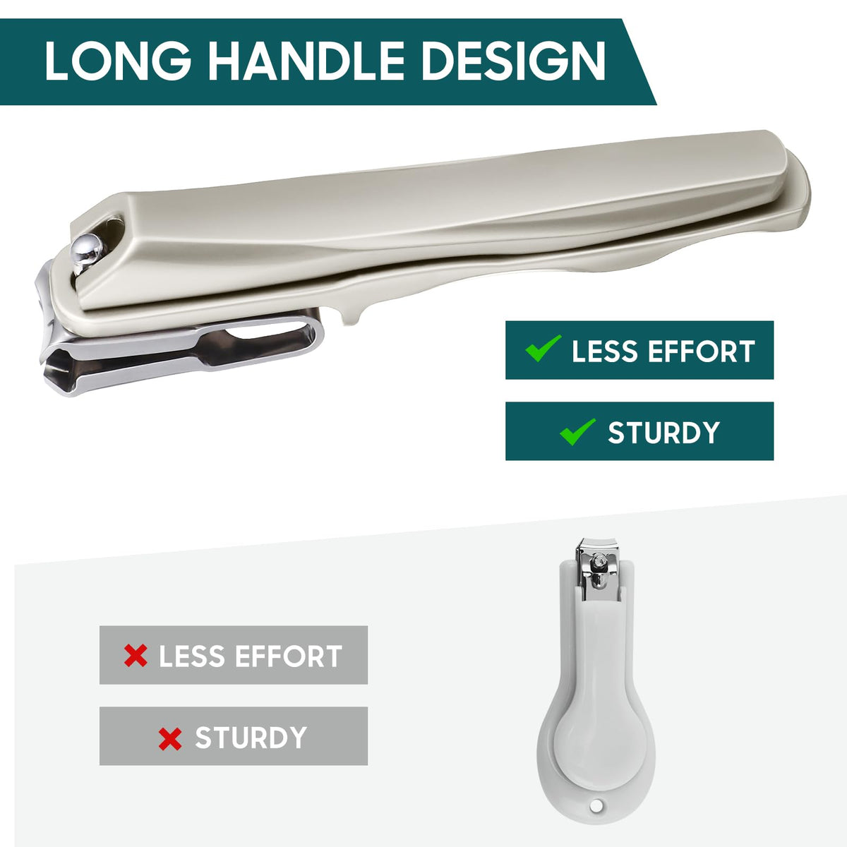 Redriver Nail Clippers demonstrating ergonomic design