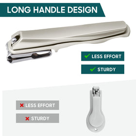 Redriver Nail Clippers demonstrating ergonomic design