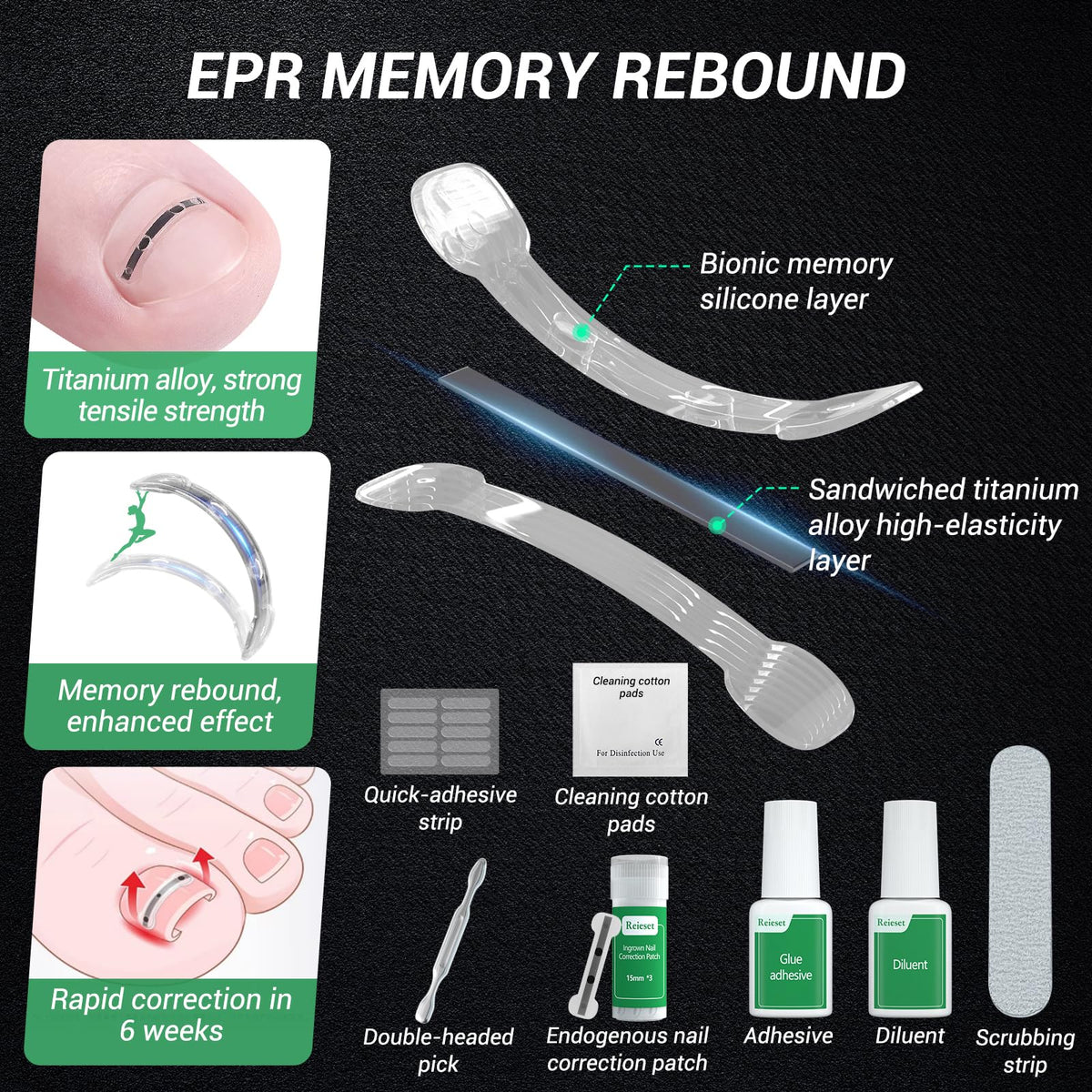 Reieset kit with quick-stick strip for easy application