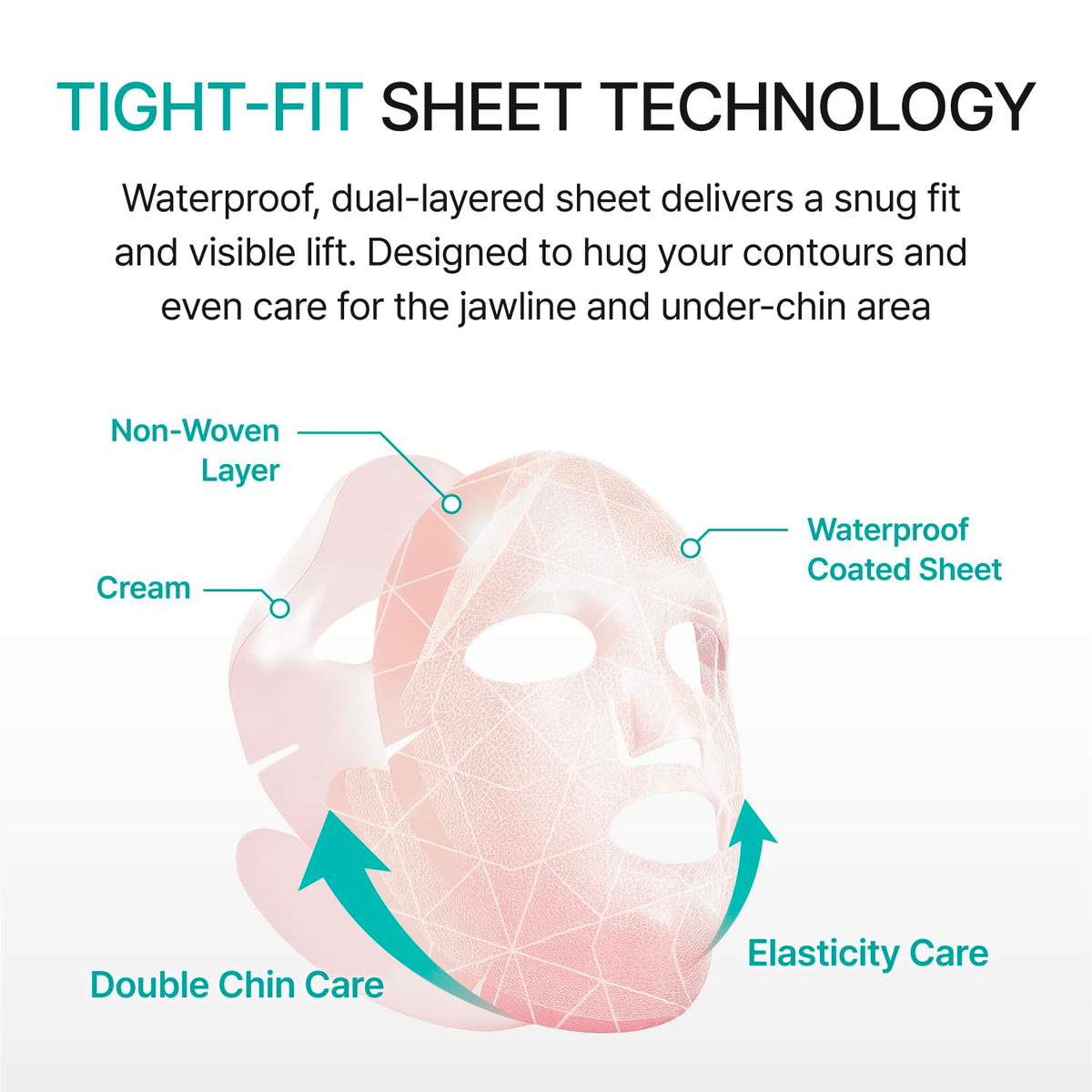 REJURAN Perfect V Tighter Dual-Sheet Mask back view with ingredient list
