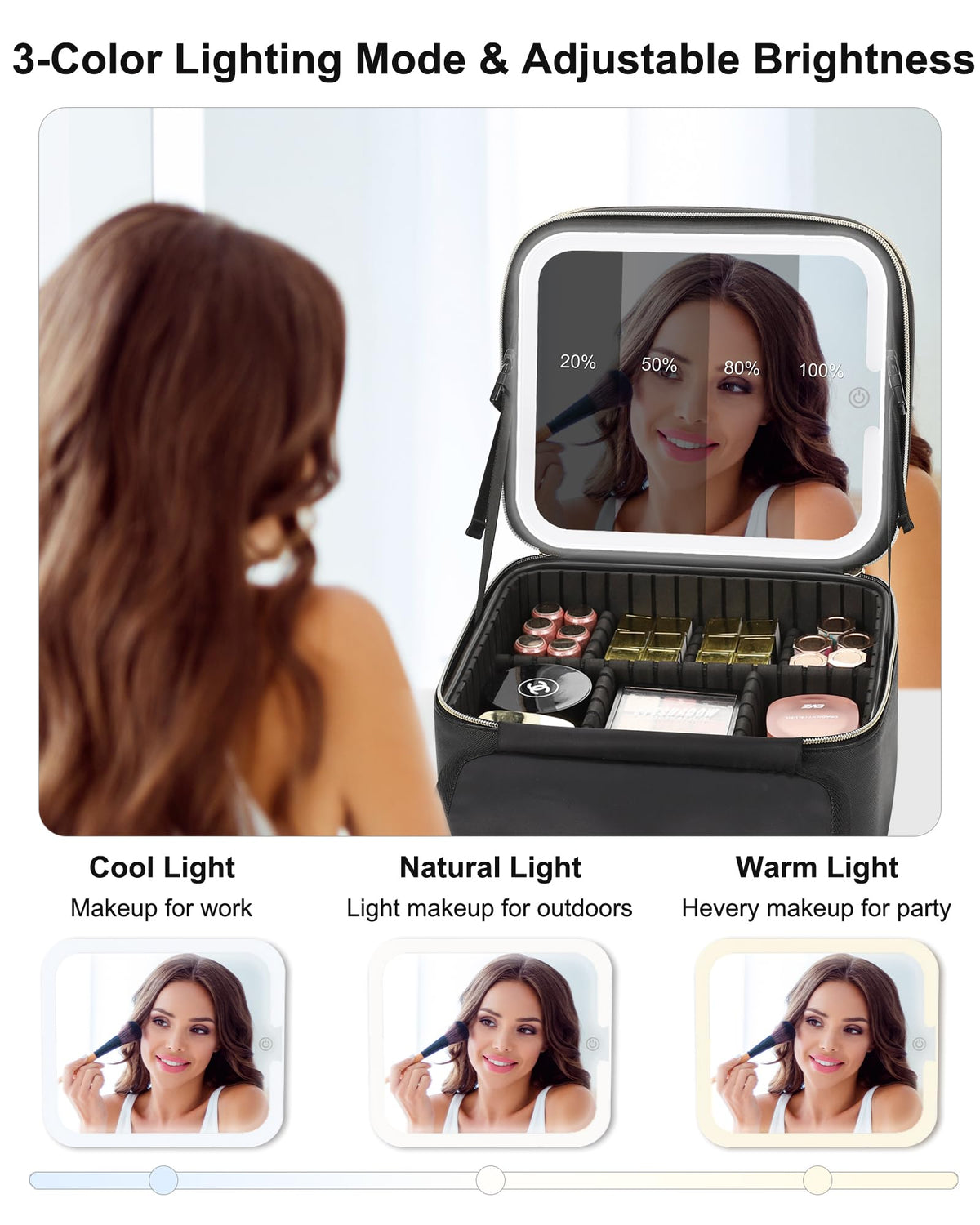 Relavel Makeup Bag with LED mirror on display