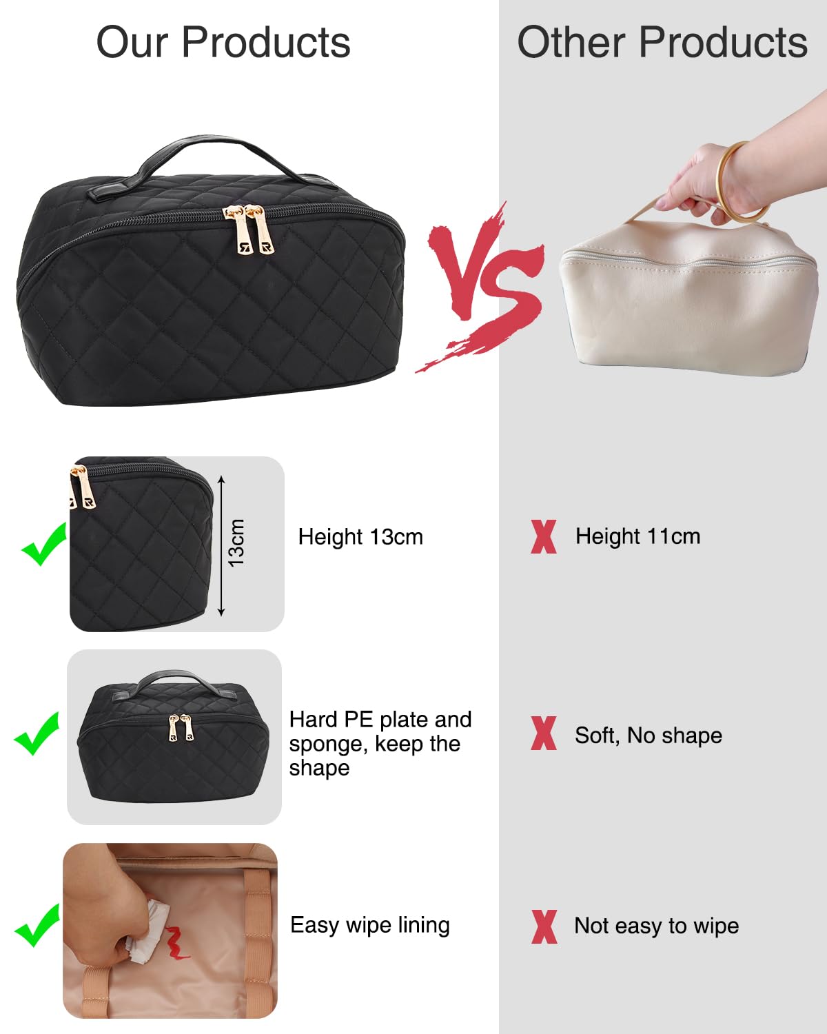 Relavel Travel Makeup Bag displayed with beauty accessories