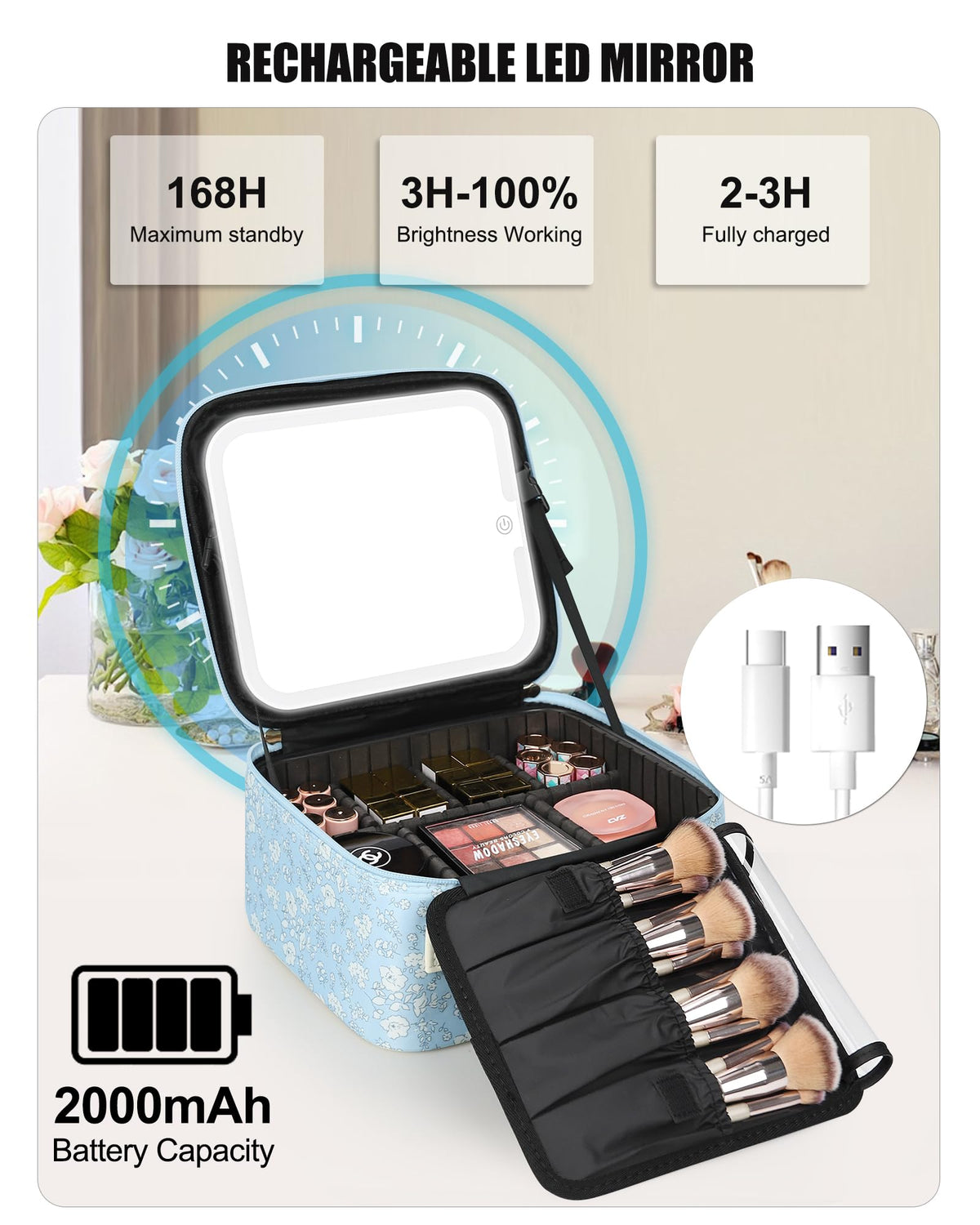 Relavel Travel Makeup Bag in use during a makeup application