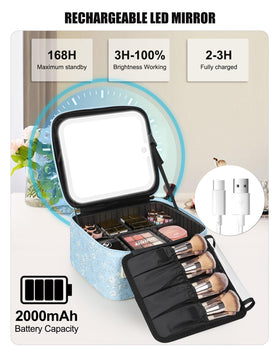 Relavel Travel Makeup Bag in use during a makeup application