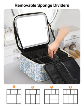 Relavel Travel Makeup Bag LED Mirror with three lighting modes