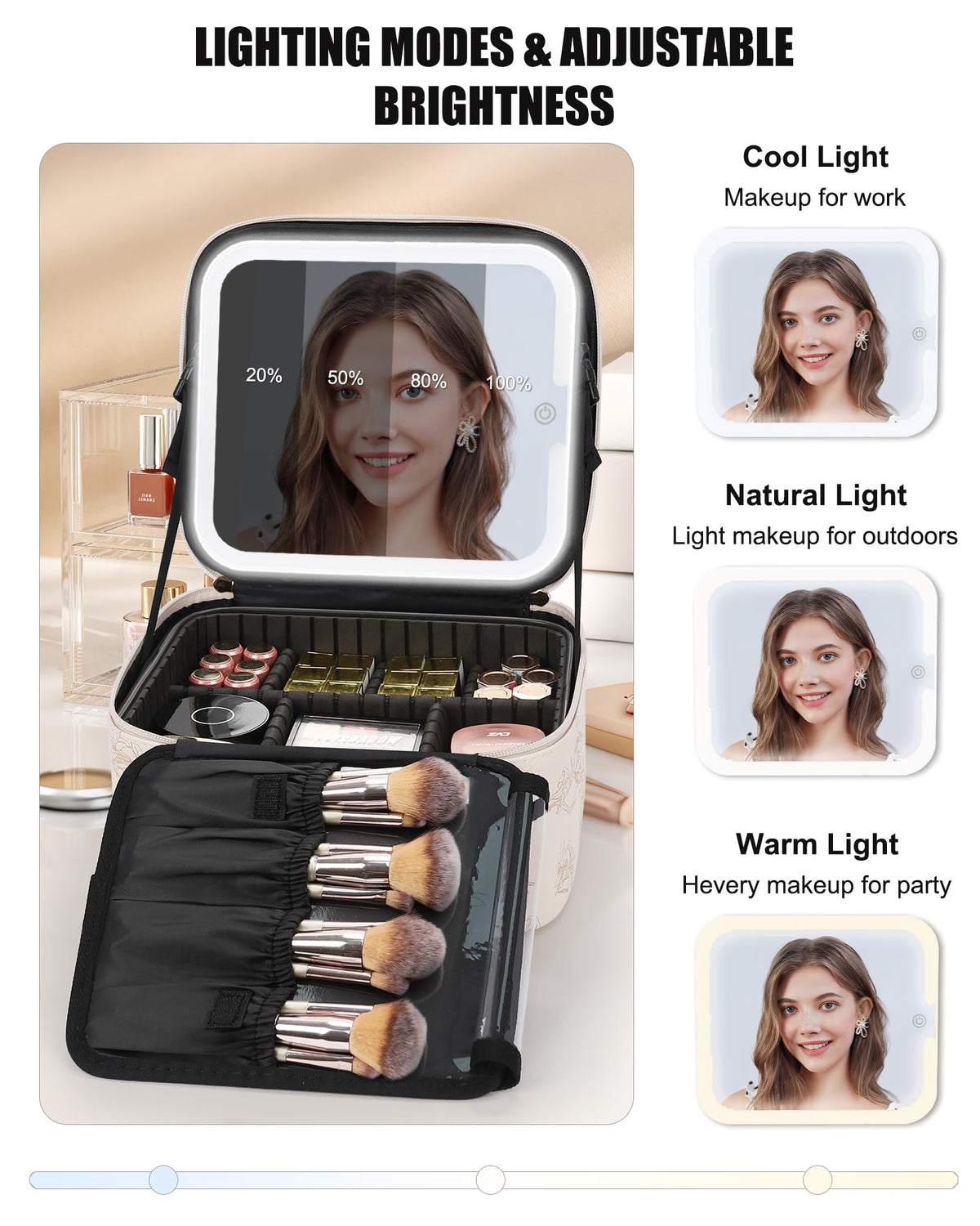 Relavel Travel Makeup Bag side view highlighting its compact design