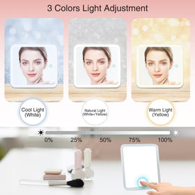 Relavel Travel Makeup Bag with six detachable partitions inside