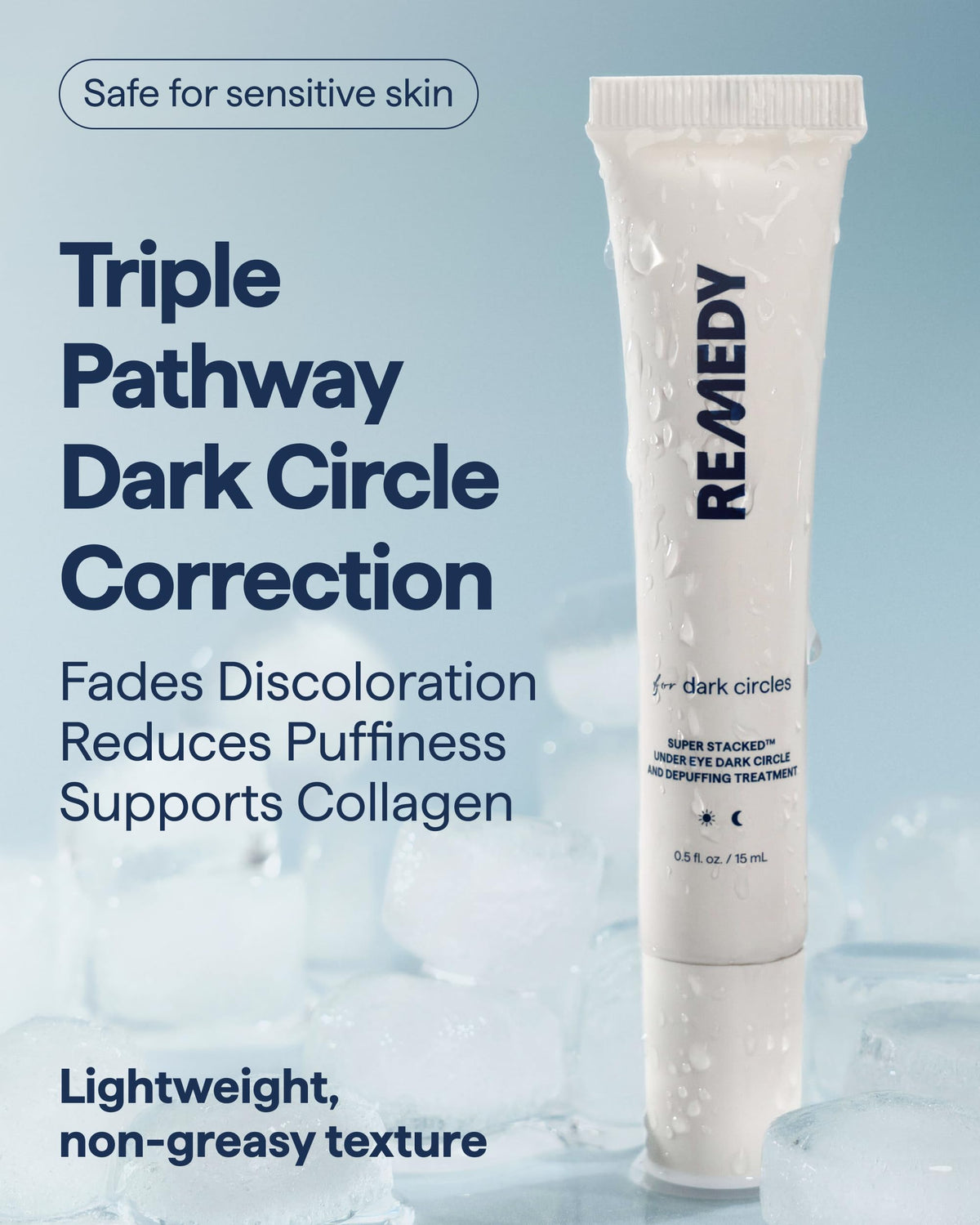 Remedy Science Dark Circles Eye Cream ingredients list on box