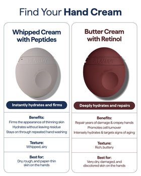 Remedy Science Hand & Cuticle Firming Whipped Cream with shea butter