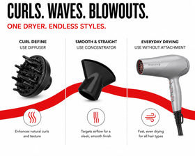 Remington Damage Protection Hair Dryer back view with removable air filter