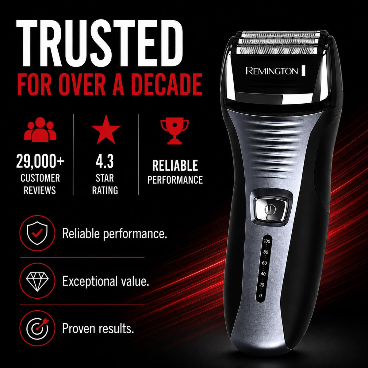 Remington F5 Foil Shaver fully washable head under water