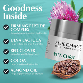 Repechage Vita Cura Triple Firming Cream 50mL packaging