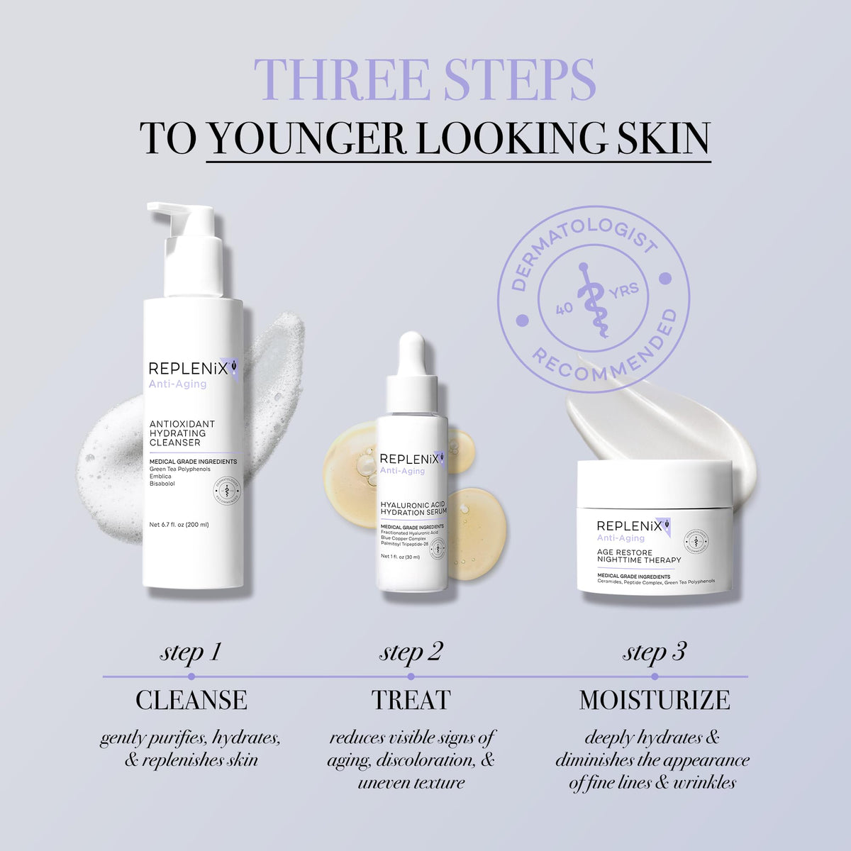 Replenix Age Restore Nighttime Therapy Face Cream with other skincare products