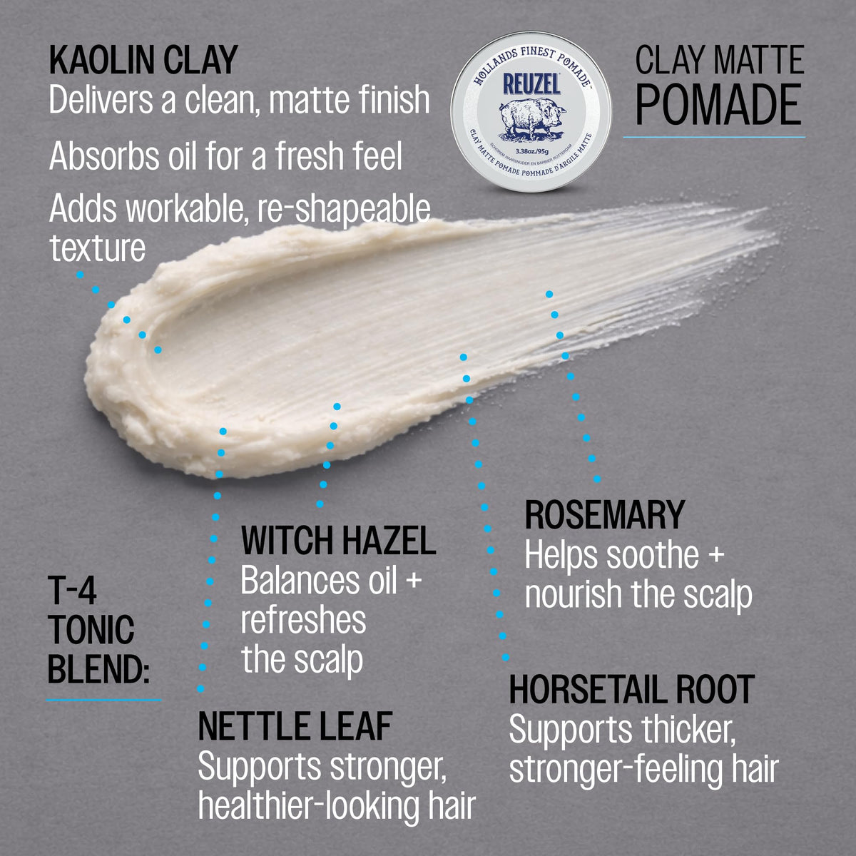 REUZEL Clay Matte Pomade 109g texture close-up